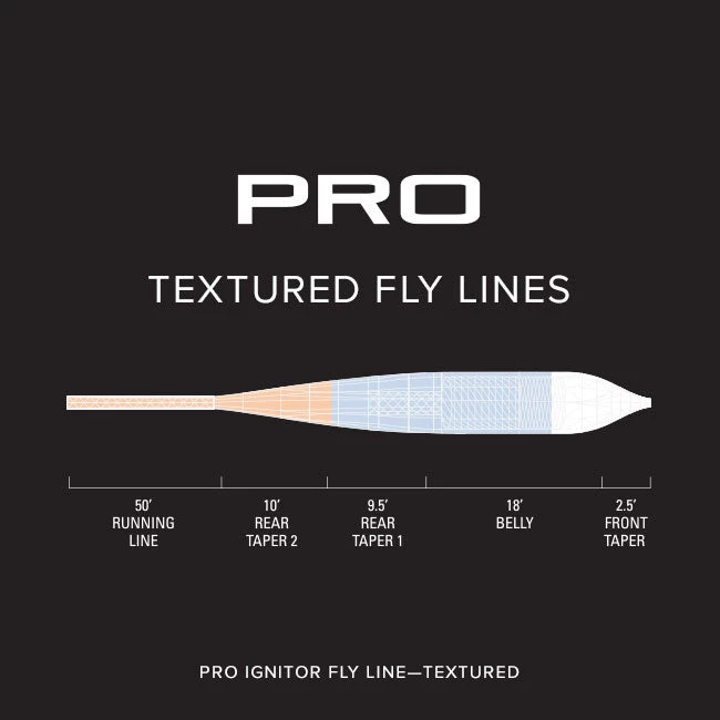 Orvis Pro Ignitor Fly Line - Textured 3 Orvis Pro Ignitor Fly Line - Textured