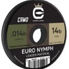 Cortland Euro Nymph Leader Material Fly Fishing