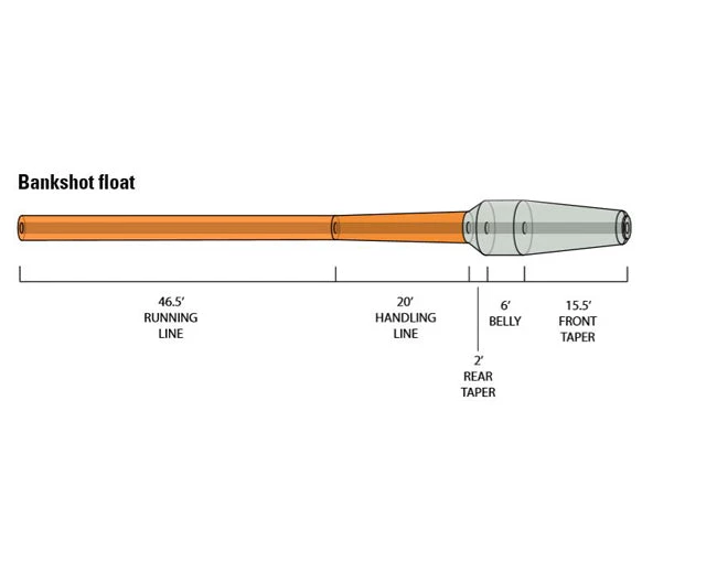 Orvis Hydros Bank Shot Float 3 Orvis Hydros Bank Shot Float