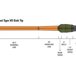 Orvis Fly Fishing Hydros Bank Shot Sink Tip