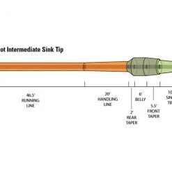 Orvis Hydros Bank Shot Intermediate Sink Tip
