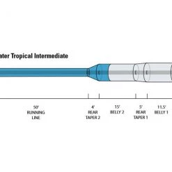 Orvis Fly Fishing Hydros Tropic Intermediate