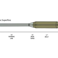 Orvis Hydros Superfine Fly Fishing
