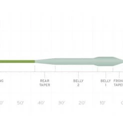 Scientific Anglers Mastery Bass Bug