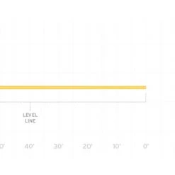 Scientific Anglers Mastery Competition Nymph Fly Fishing