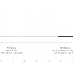 Scientific Anglers Predator Leaders