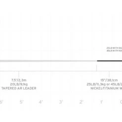 Scientific Anglers Toothy Fish Wire Leader Fly Fishing