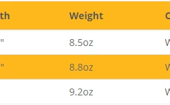 Echo Fly Fishing Bravo