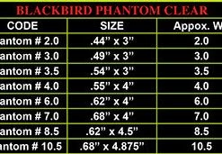 Redwing Tackle Blackbird Phantom Floats Clear