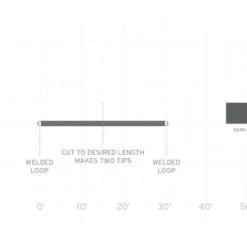 Scientific Anglers Third Coast Custom Cut Tips